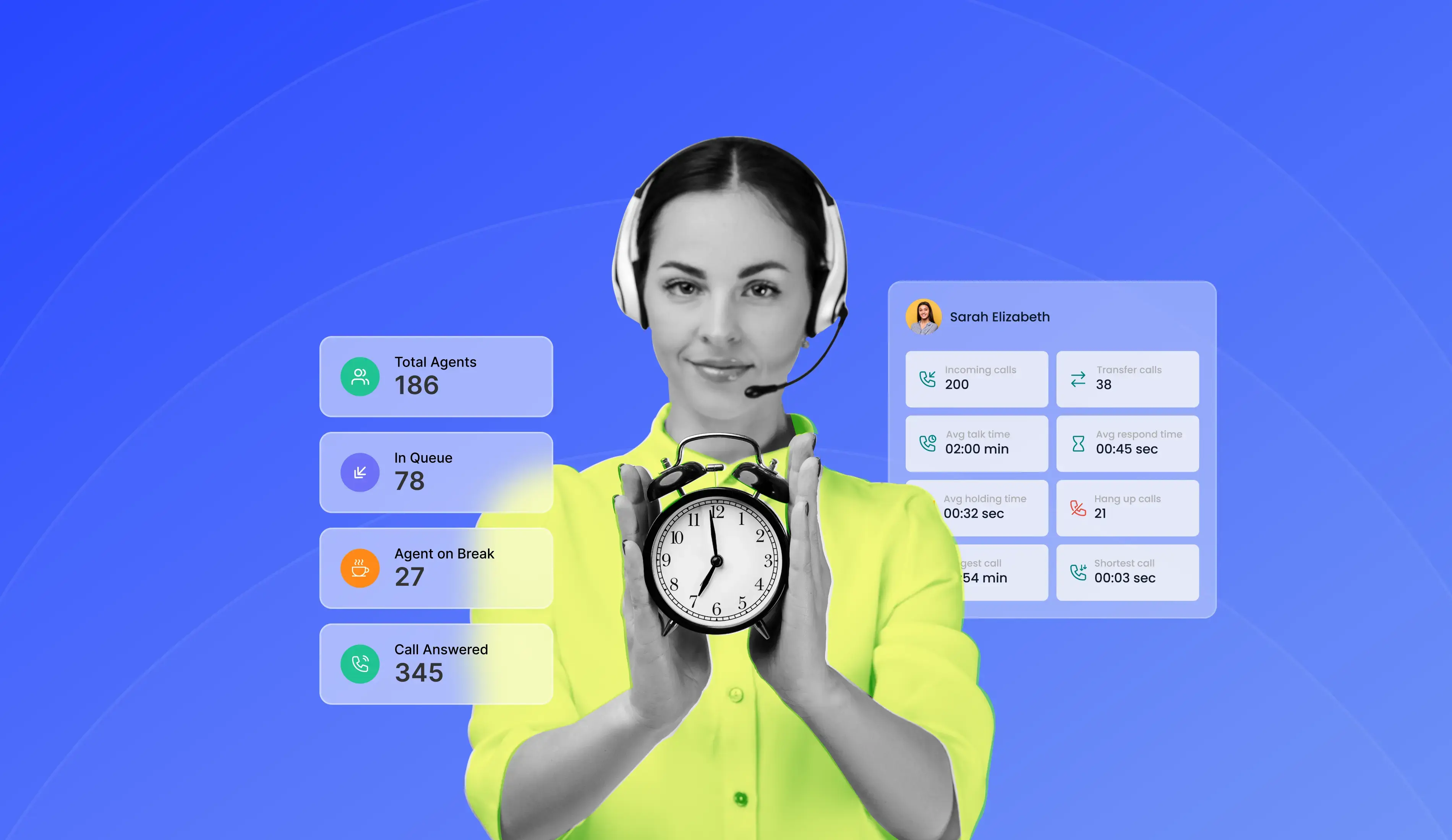 Simplify Call Center Operations: Best Practices for Reducing Average Handle Time (AHT)